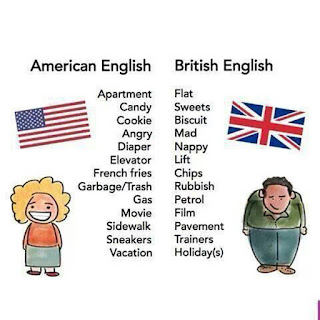 English UK dan English US, Bedanya Apa? - Spell n Note