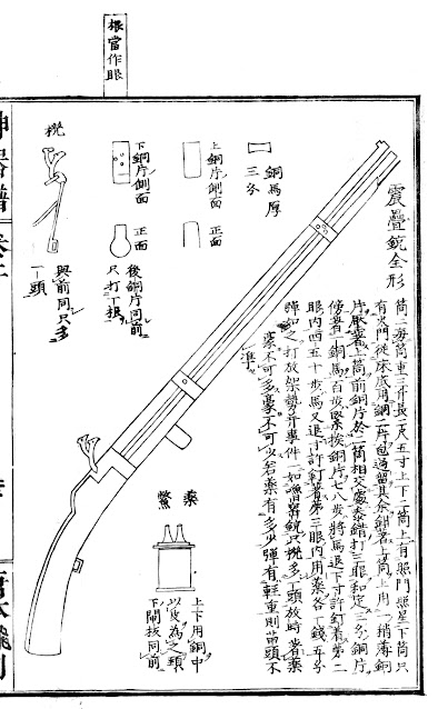Ming Dynasty Double-Barreled Matchlock Gun