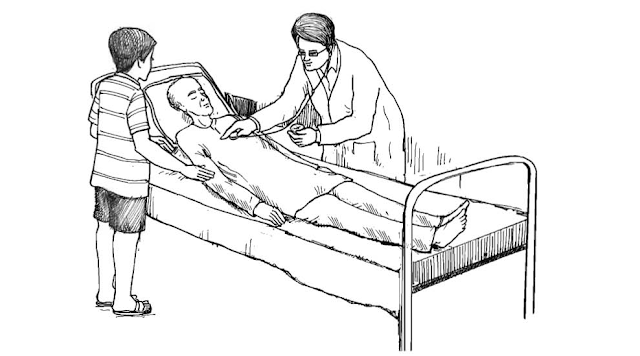 Class Eight, Class XIII, Digital Class, Digital Class Room, English First Paper, English For Today, Online Class, Online Class Room, Online Study, 