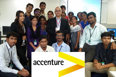 accenture graduates freshers recruitment fresh drive opening job science arts