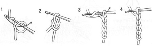 как делать воздушные петли. как делать воздушные петли. воздушная петля. петли крючком. как делать воздушные петли.