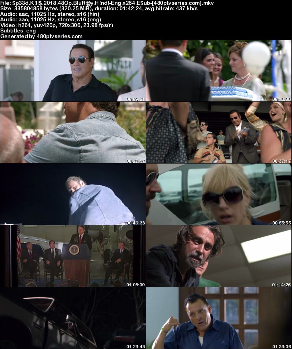 Speed Kills (2018) 300MB Full Hindi Dual Audio Movie Download 480p BluRay Free Watch Online Full Movie Download Worldfree4u 9xmovies Speed Kills (2018) 300MB Full Hindi Dual Audio Movie Download 480p BluRay Free Watch Online Full Movie Download Worldfree4u 9xmovies