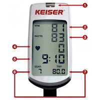 Keiser M-Series Computer