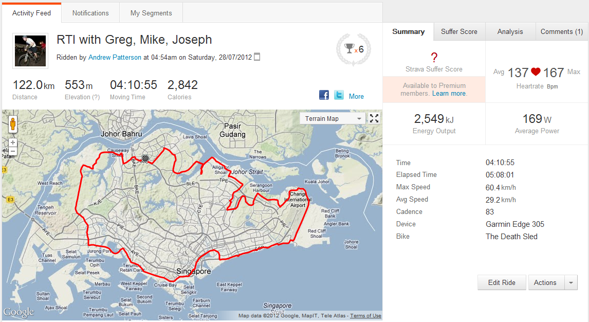 Cog Blog Choosing a GPS Device for Strava Mobile Phone or GPS?