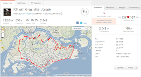 Cog Blog: Choosing a GPS Device for Strava: Mobile Phone or GPS?