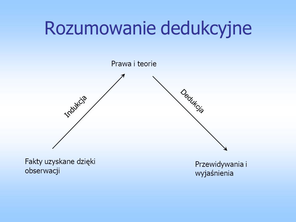 Fanatycy innej sztuki