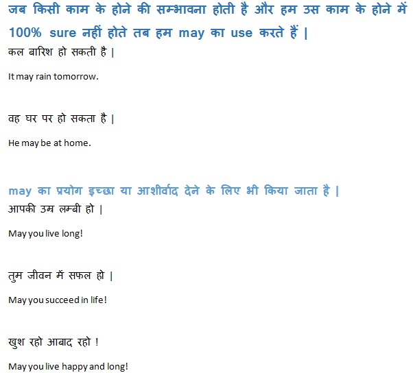 Free online English speaking course in Hindi for Indian, English bolna
