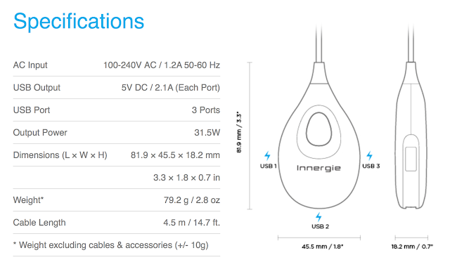 A quick look at the technical specifications of Innergie LifeHub Plus A quick look at the technical specifications of Innergie LifeHub Plus