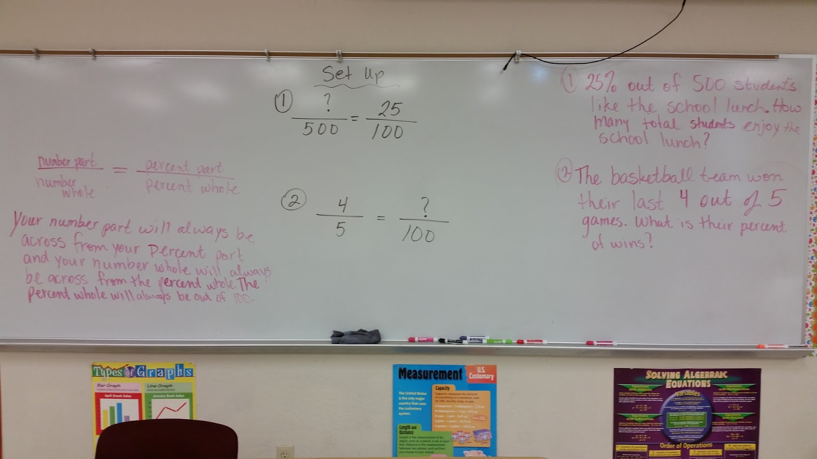 How to solve percent problems image