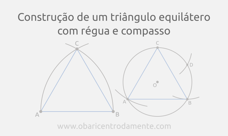 Construção de triângulos equiláteros com régua e compasso