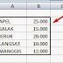 Bagaimana Cara Memasukkan Nama Barang Secara Otomatis Akan Keluar Harga Barang Pada Ms.Excel 