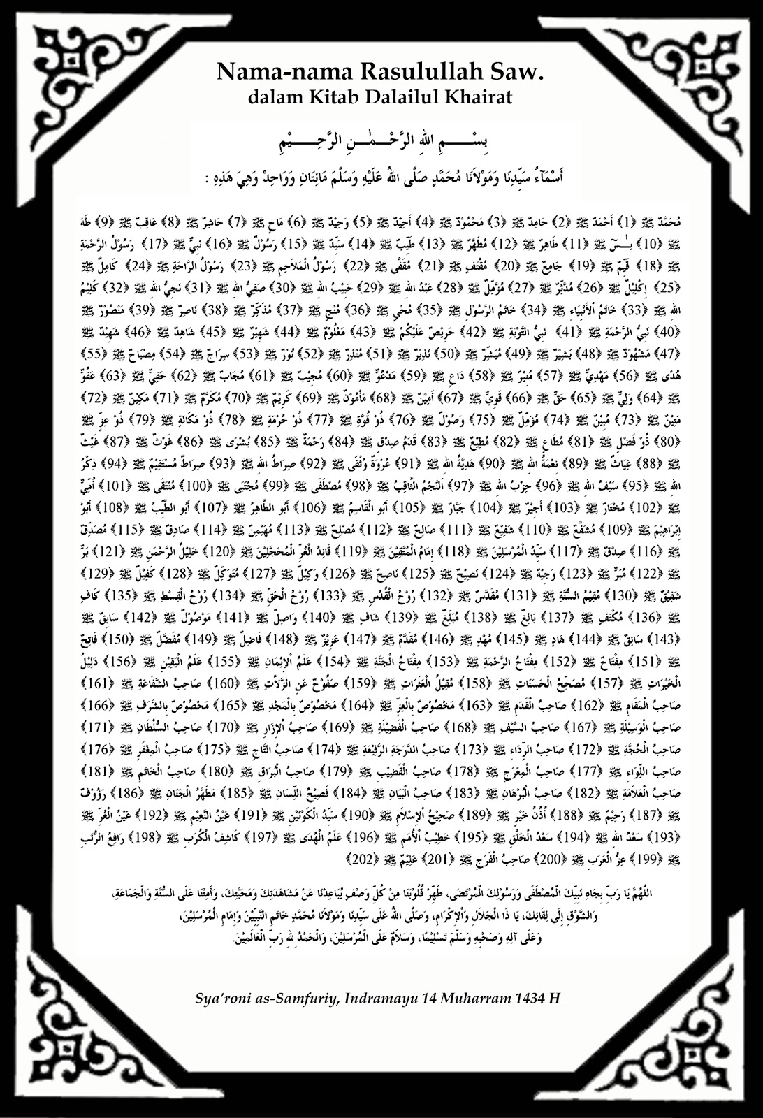 Majelis Ratib dan Maulid Al-Inabah: Nama-nama Nabi Muhammad Saw.