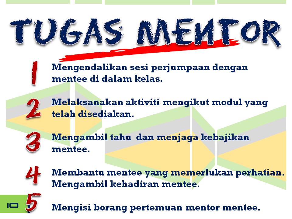 PROGRAM MENTOR MENTEE - PENGENALAN KEPADA GURU ~ SK (Felda) Redong, Segamat