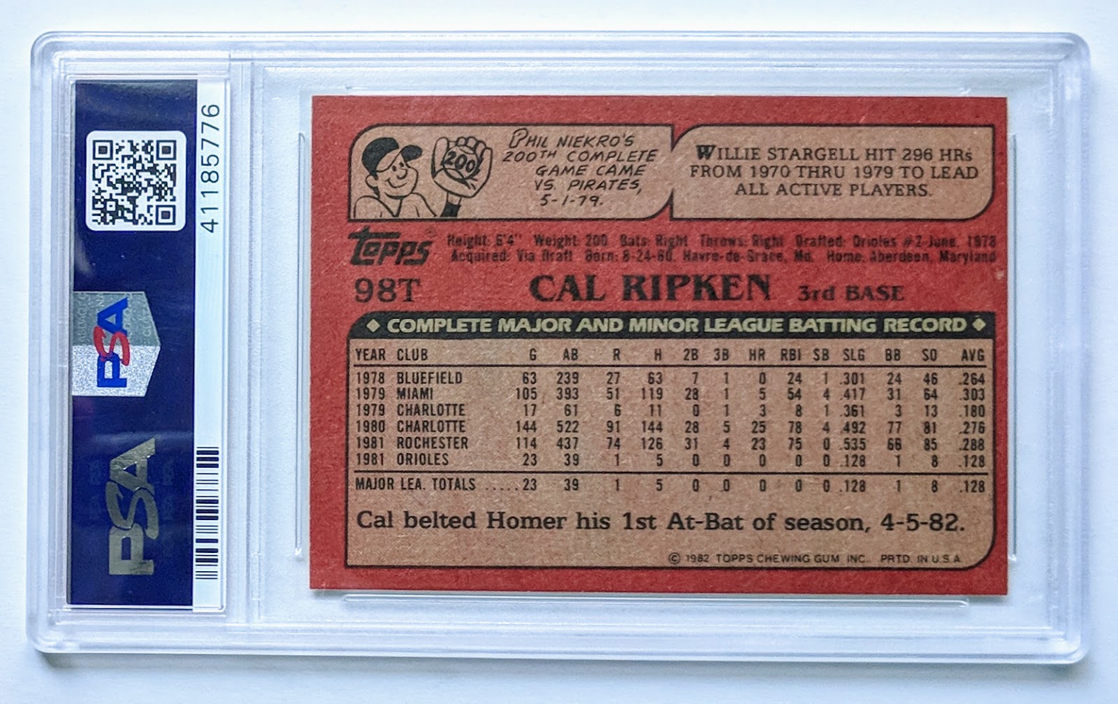 Baseball Card Breakdown: 1982 Topps Traded Cal Ripken! (Joy of a Completed  Set: 1982 Topps Traded)