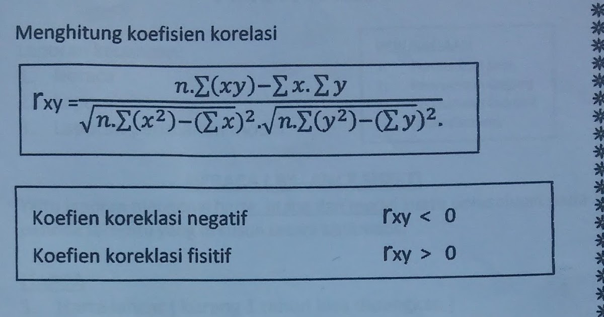 NurHan Blogs Rumus Mat Ekonomi
