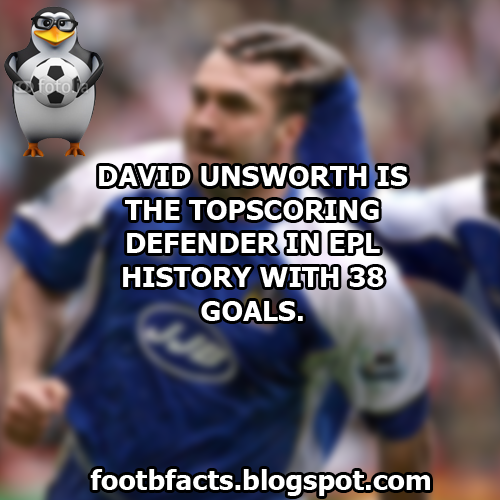 Football Fact About Premier League 2 Football Facts