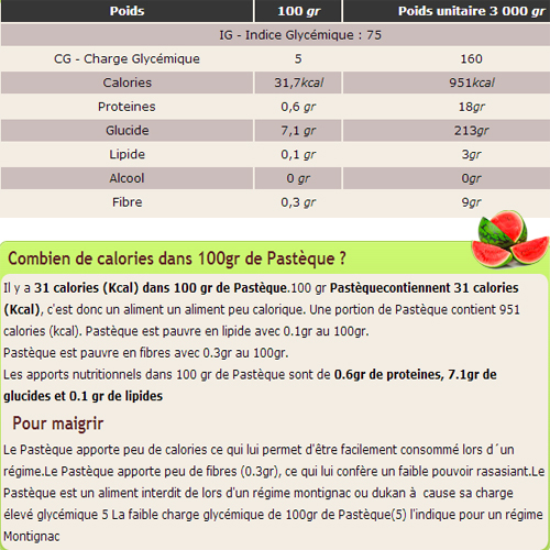 topcalories calories pastèque Combien de calories pastèque dans 100 grammes