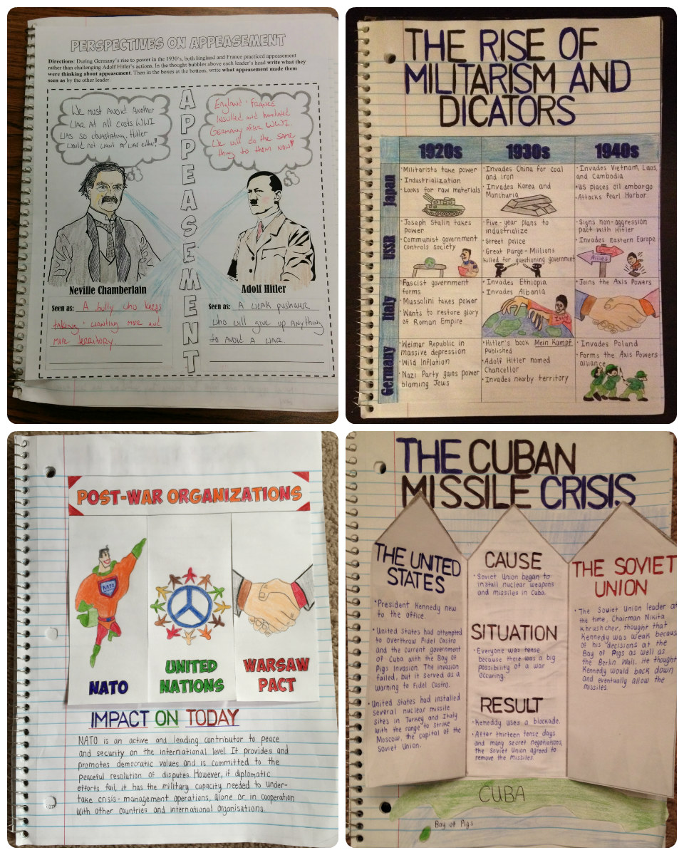 Students of History Interactive Notebook for World War 2 and the Cold War