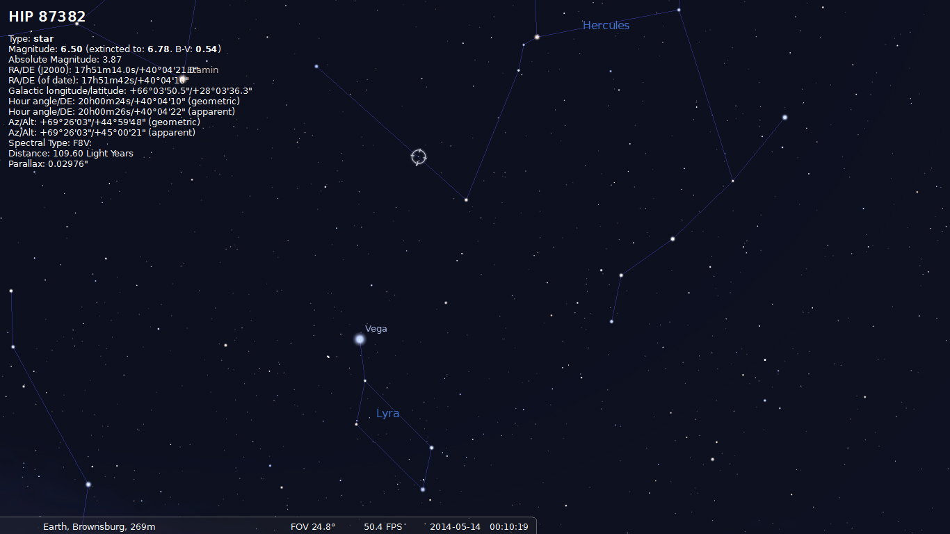Stellar Neophyte Astronomy Blog