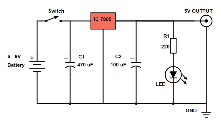 SOLAR PANEL BLOCK DIAGRAM - Homedecorations