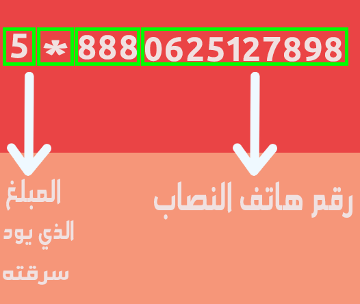 المكالمات و الانترنت مجانا في مدتيل إحذر من سرقة رصيدك بهاته الحيلة الجديدة