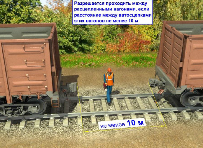 действия локомотивной бригады при возникновении пожара. упор колесный для вагона. каким должно быть расстояние между расцепленными вагонами. схема ограждения поезда при вынужденной остановке на перегоне. проход между расцепленными вагонами.