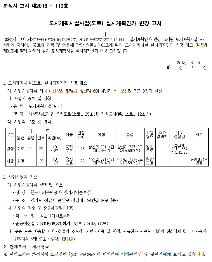 Changes In Pyeongtaek And Hyangnam 1 29 691 4 changes-in-pyeongtaek-and-hyangnam-1-29-691-4