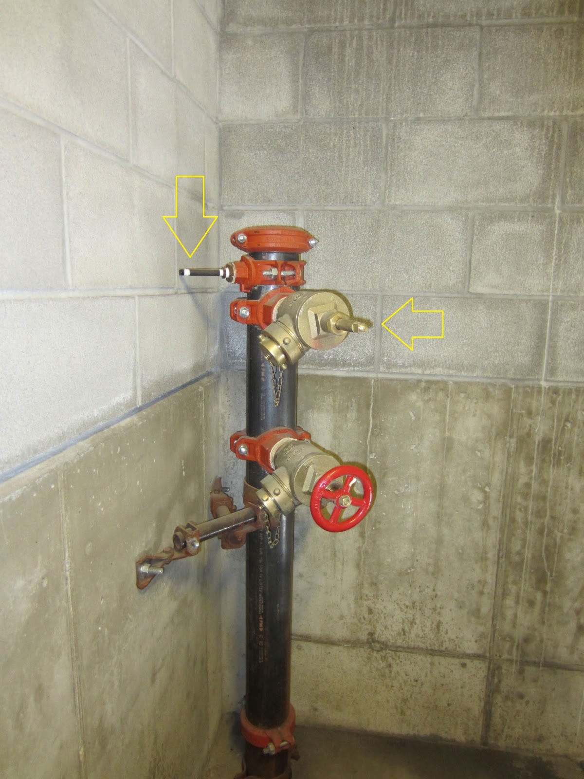 What Is A Manual Standpipe