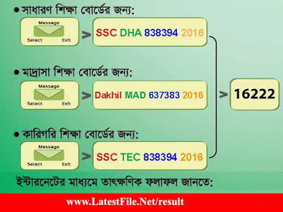 ssc result 2017 through sms