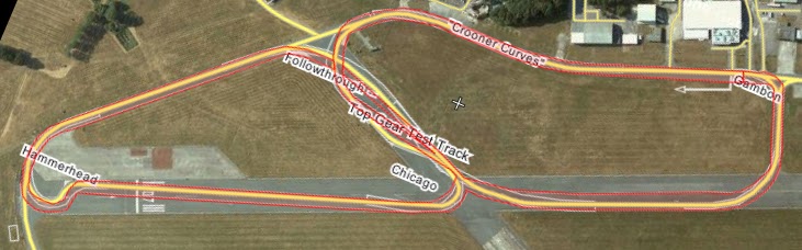 My Scalextric: Top Gear Test Track - Part Five: Detailing (Final)