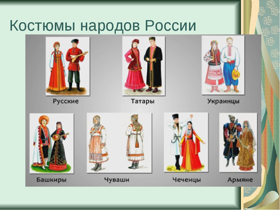 Национальные костюмы народов. Народные костюмы с названием народа. Костюмы народов. Костюмы народов. Народные костюмы с названием народа.
