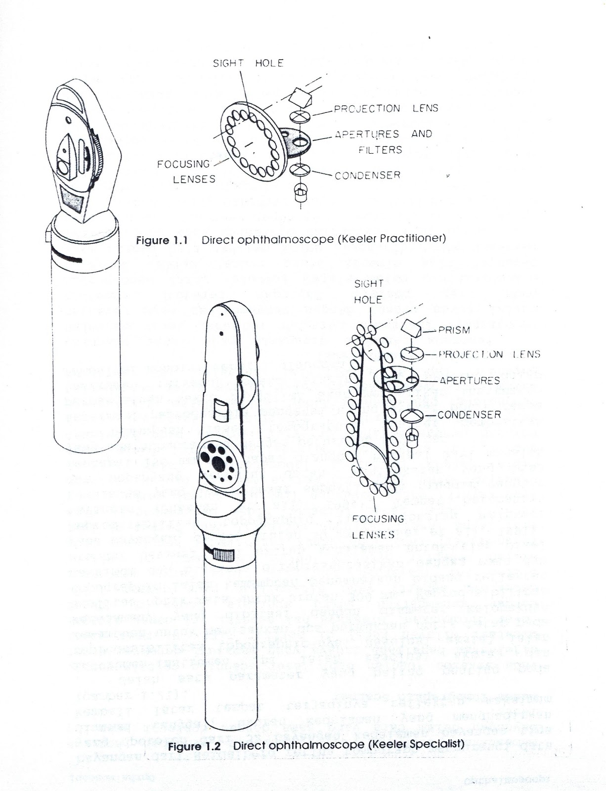 cicendo electromedic Opthalmoscope