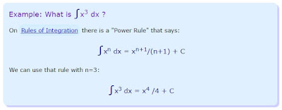 Matemáticas con Tecnología: Learning of Integral Calculus