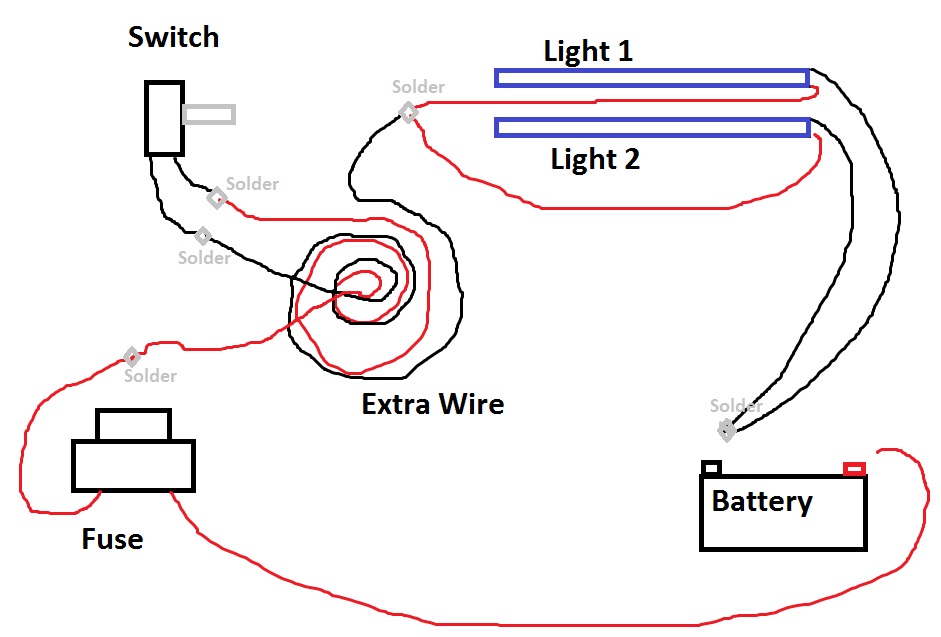 The Unlucky Hunter: How To Install SuperNova Fishing ... led boat light wiring diagram 