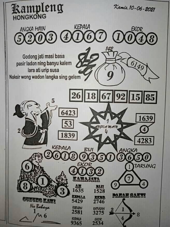 Syair Hk Rabu 9 Juni 2021 Kode Syair Sgp Syair Hk Syair Sydney 2021