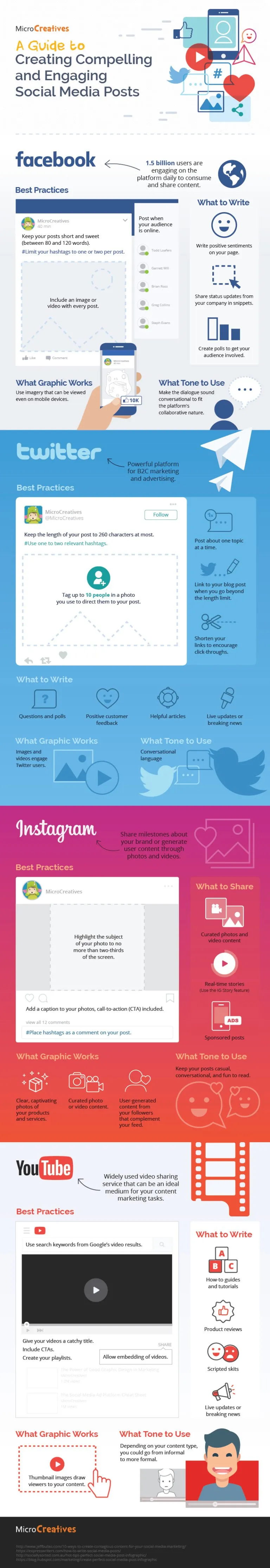 A Guide To Creating Compelling And Engaging Social Media Posts - #infographic