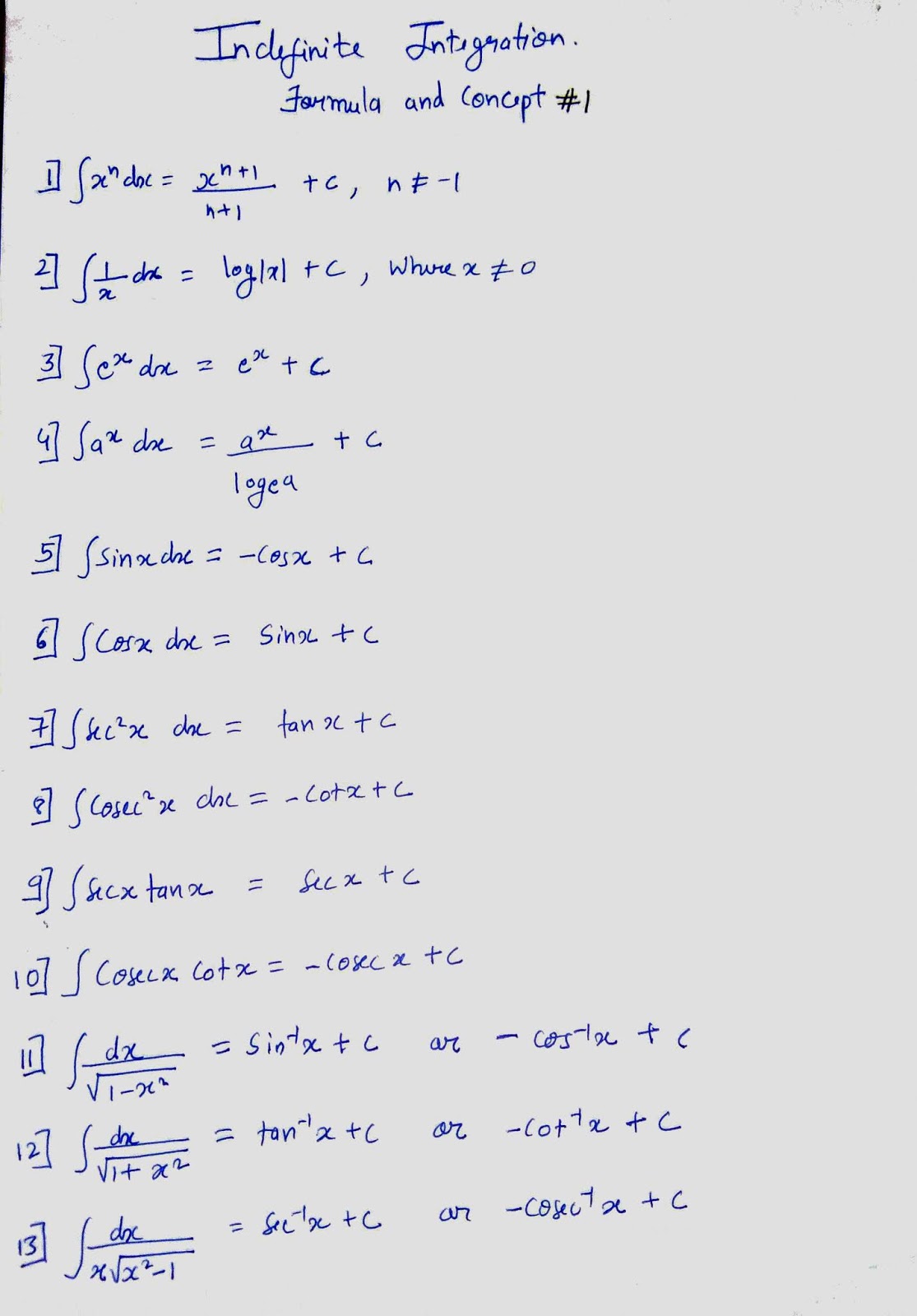 Indefinite Integration Formulas and Concepts