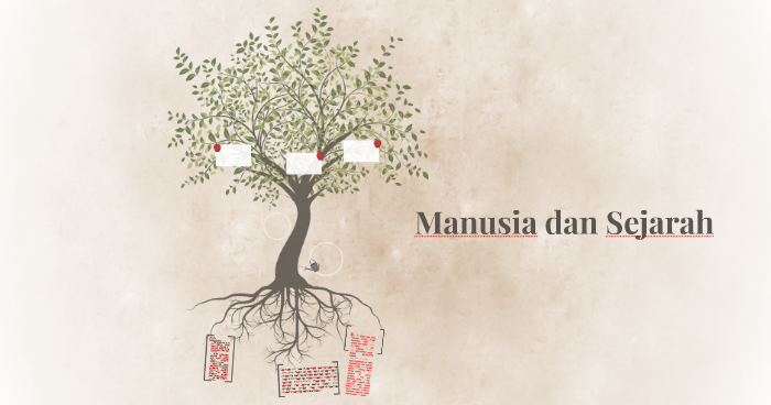 "Secara Etimologis, Sejarah Berasal Dari Kata Syajaratun Yang Berasal