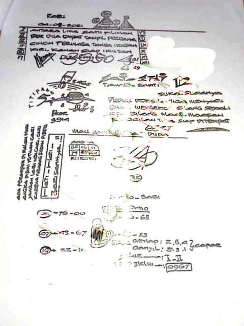 forum syair sgp