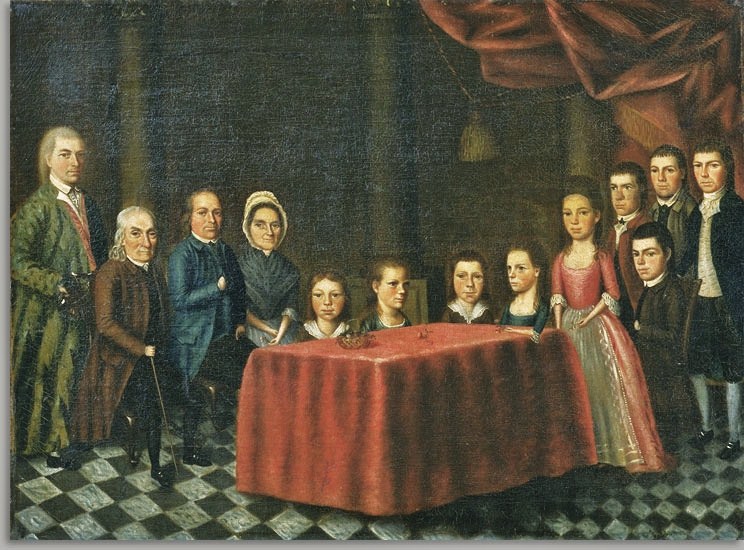 Women in 18C Colonial America & the New Nation 1779 American Family