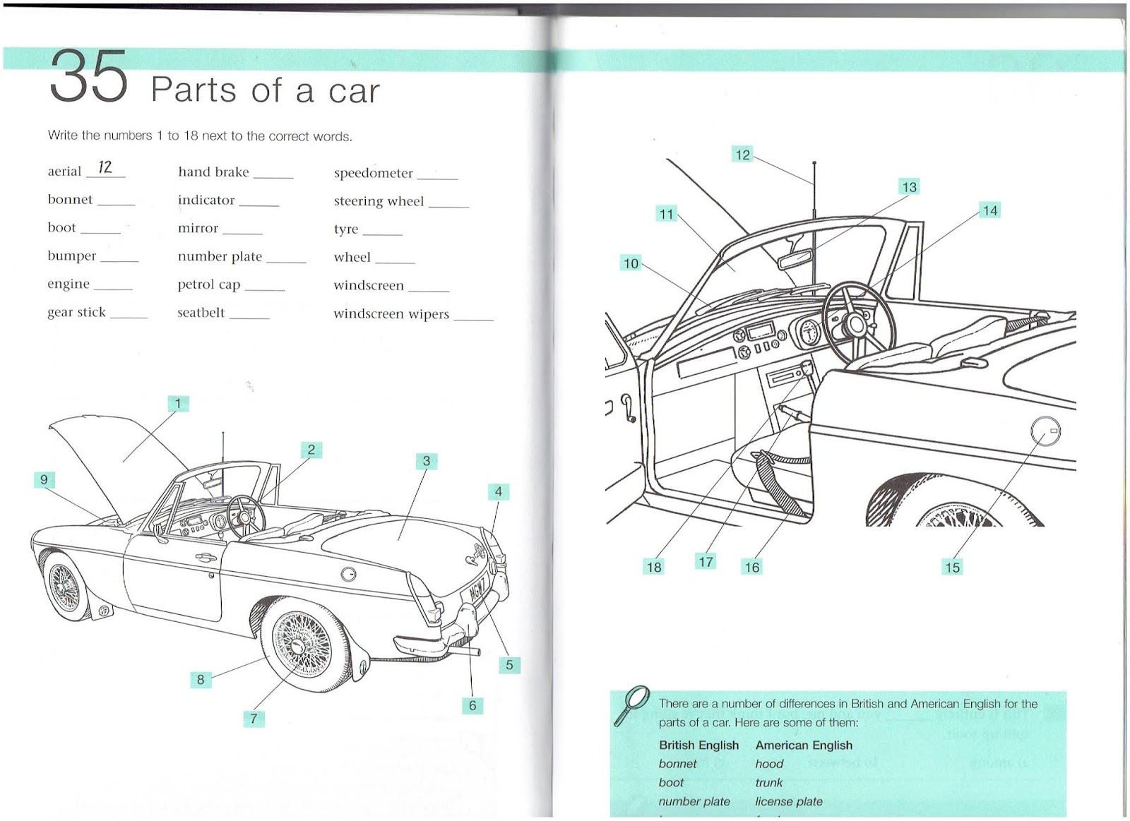 PSPEnglish Parts of a car