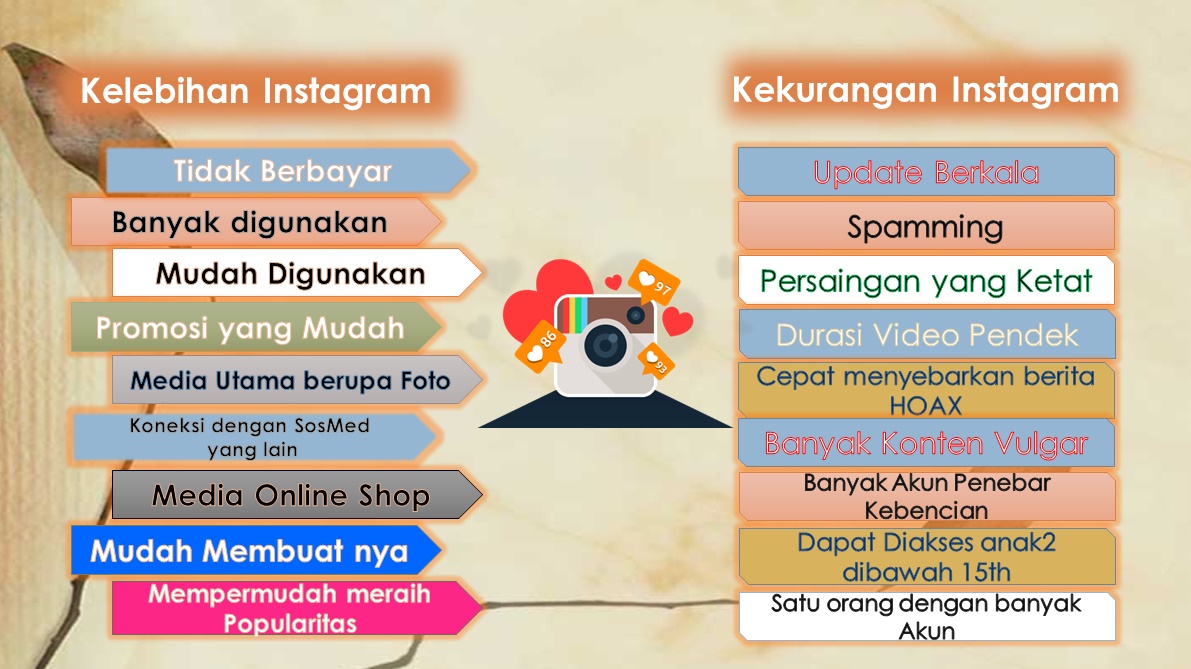 Aplikasi Foto Untuk Instagram Aplikasi Foto Untuk Instagram