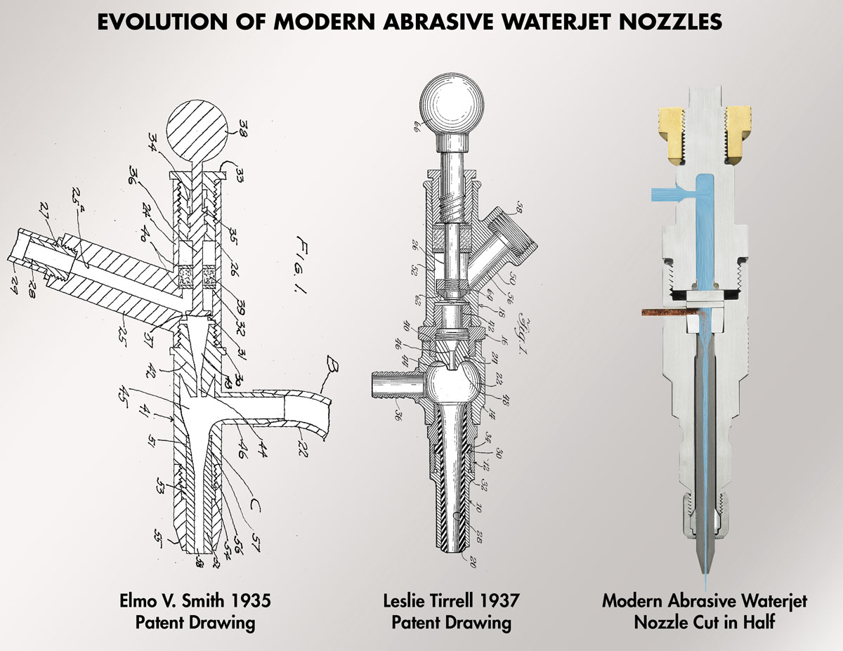 Water jet Cutting Services Coimbatore Know water jet cutting job work