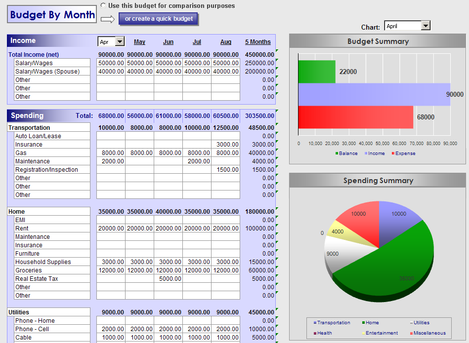 investor-juan-5-ways-this-free-excel-budget-planner-can-help-you