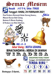 Kode Syair Sgp 24 Februari 2021 Master Prediksi Sgp Pangkalantoto