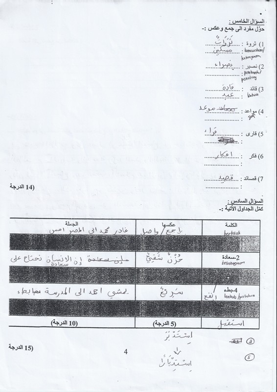 Contoh Soal Tes Masuk Al Azhar Kairo Contoh Soal Terbaru Contoh Soal Tes Masuk Al Azhar Kairo Contoh Soal Terbaru