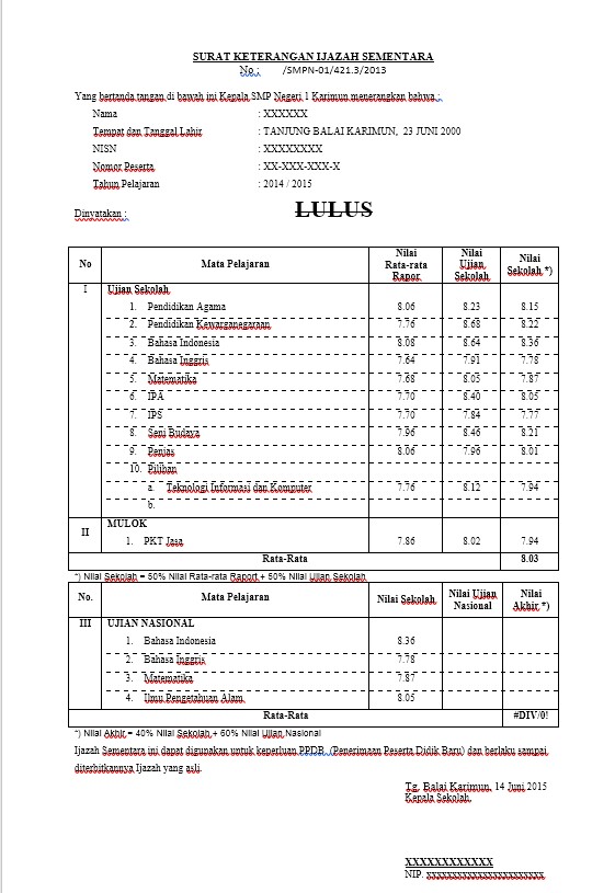 Contoh Surat Keterangan Lulus Dengan Skhu Sementara