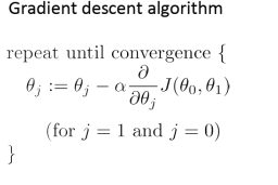 Solving unconstrained optimization problems using steepest descent algorithm  : r/optimization