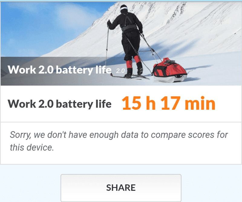Asus Zenfone 4 Max Review 17 S Battery Beast