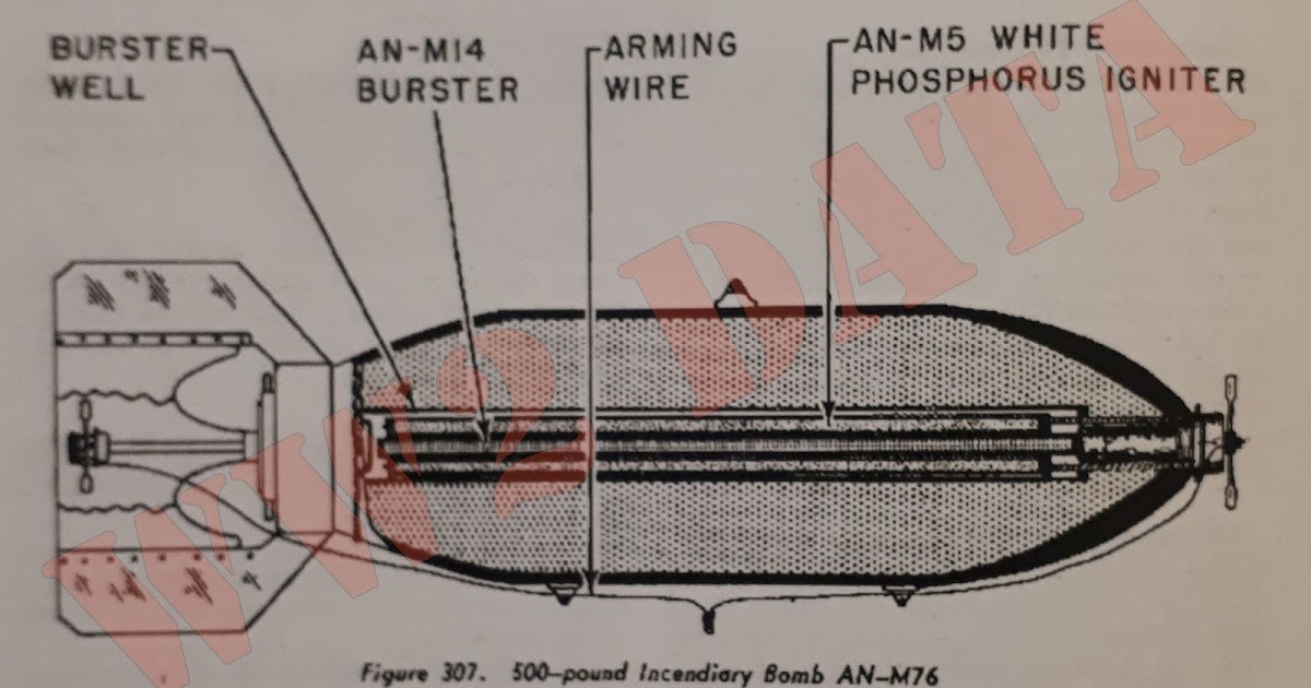 WW2 Equipment Data American Projectiles and Explosives Chemical